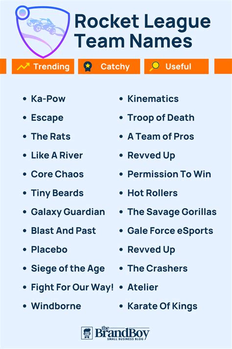 club names for rocket league|rocket league nicknames.